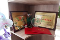 2022 �й�ʯ��ҵ�����ҵ